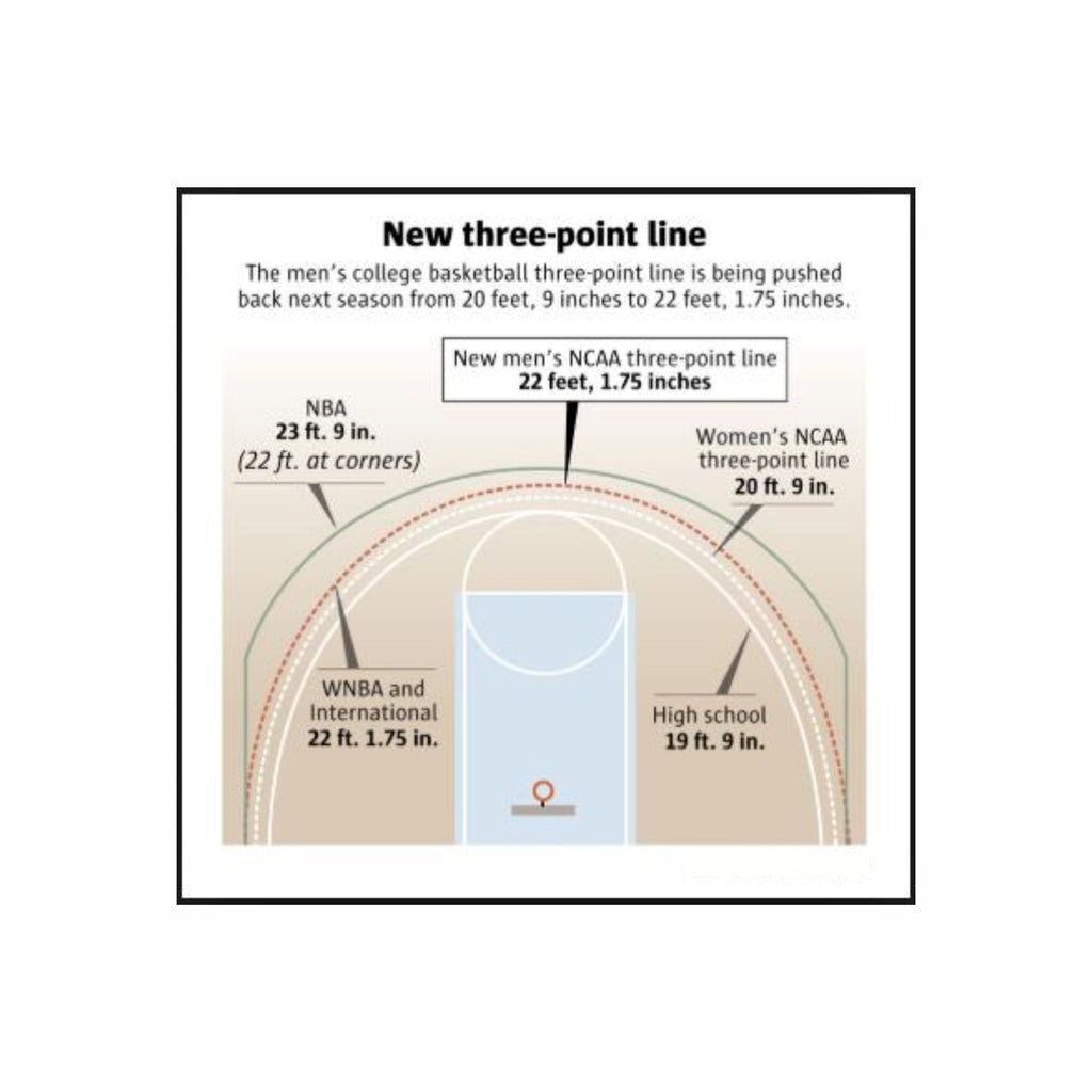 Custom High School Basketball Coaching Board 15.7 x 12.6 in (Magnetic)
